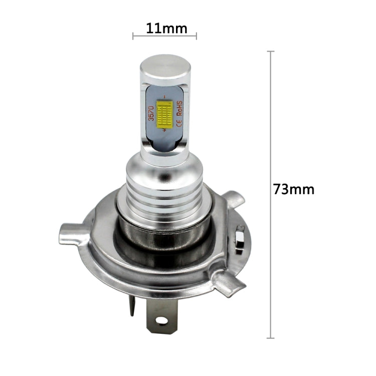 2 PCS H4 72W 1000LM 6000-6500K Super Bright White Light Car Fog LED Bulbs, DC 12-24V, H4