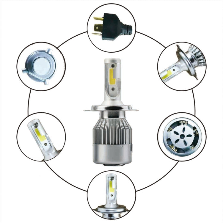 2pcs H4 18W 1800LM 6000K Waterproof IP68 Car Auto LED Headlight with 2 COB LED Lamps, DC 9-36V, H4
