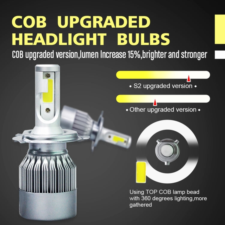 2pcs H4 18W 1800LM 6000K Waterproof IP68 Car Auto LED Headlight with 2 COB LED Lamps, DC 9-36V, H4
