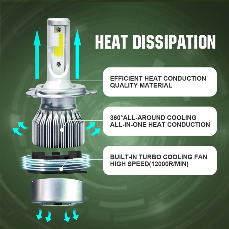 2pcs H4 18W 1800LM 6000K Waterproof IP68 Car Auto LED Headlight with 2 COB LED Lamps, DC 9-36V, H4