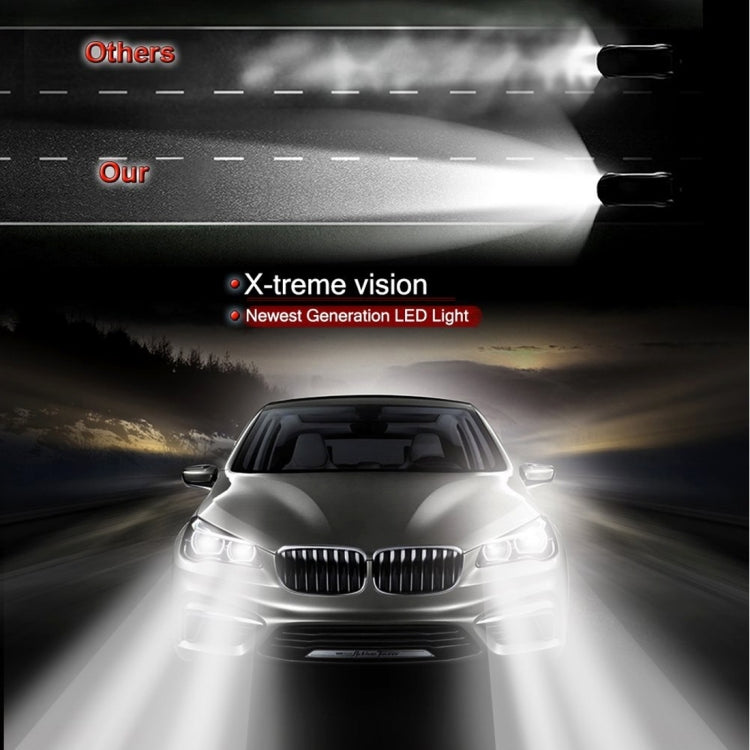 2pcs H4 18W 1800LM 6000K Waterproof IP68 Car Auto LED Headlight with 2 COB LED Lamps, DC 9-36V, H4