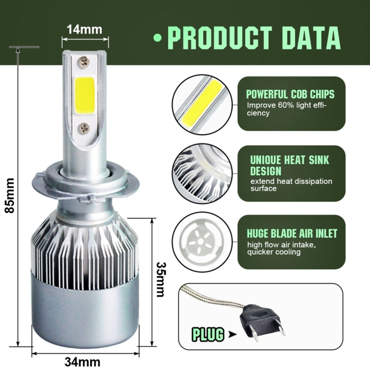2pcs H7 18W 1800LM 6000K Waterproof IP68 Car Auto LED Headlight with 2 COB LED Lamps, DC 9-36V, H7
