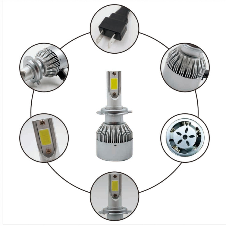 2pcs H7 18W 1800LM 6000K Waterproof IP68 Car Auto LED Headlight with 2 COB LED Lamps, DC 9-36V, H7