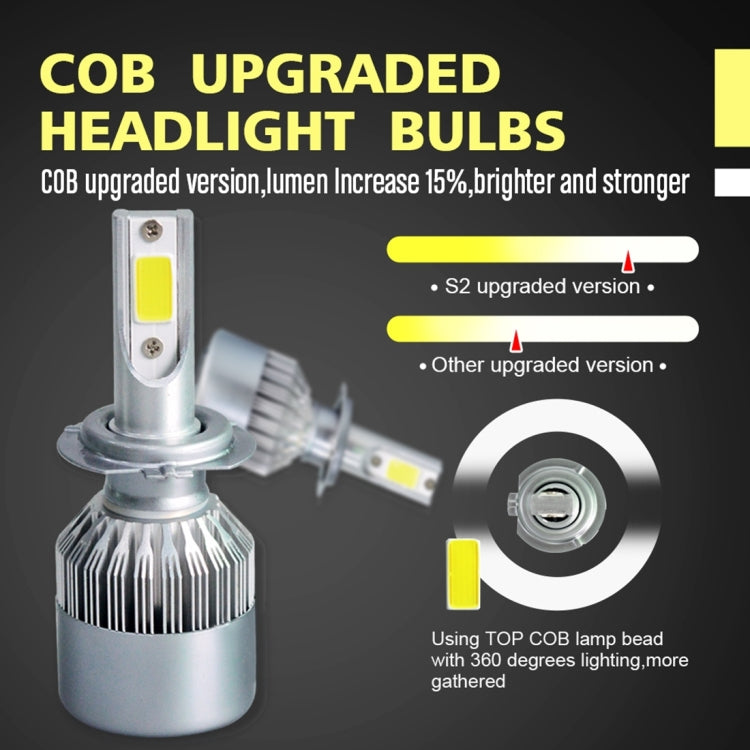 2pcs H7 18W 1800LM 6000K Waterproof IP68 Car Auto LED Headlight with 2 COB LED Lamps, DC 9-36V, H7
