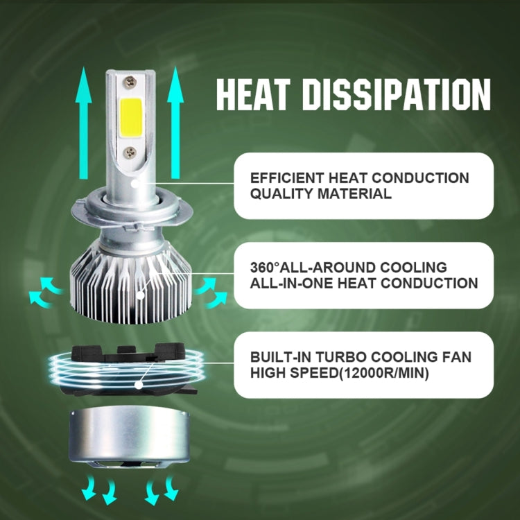 2pcs H7 18W 1800LM 6000K Waterproof IP68 Car Auto LED Headlight with 2 COB LED Lamps, DC 9-36V, H7