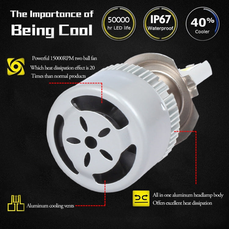 2 PCS  H3 18W 1800 LM 6000K IP68 Canbus Constant Current Car LED Headlight with 2 COB Lamps, DC 9-36V, H3