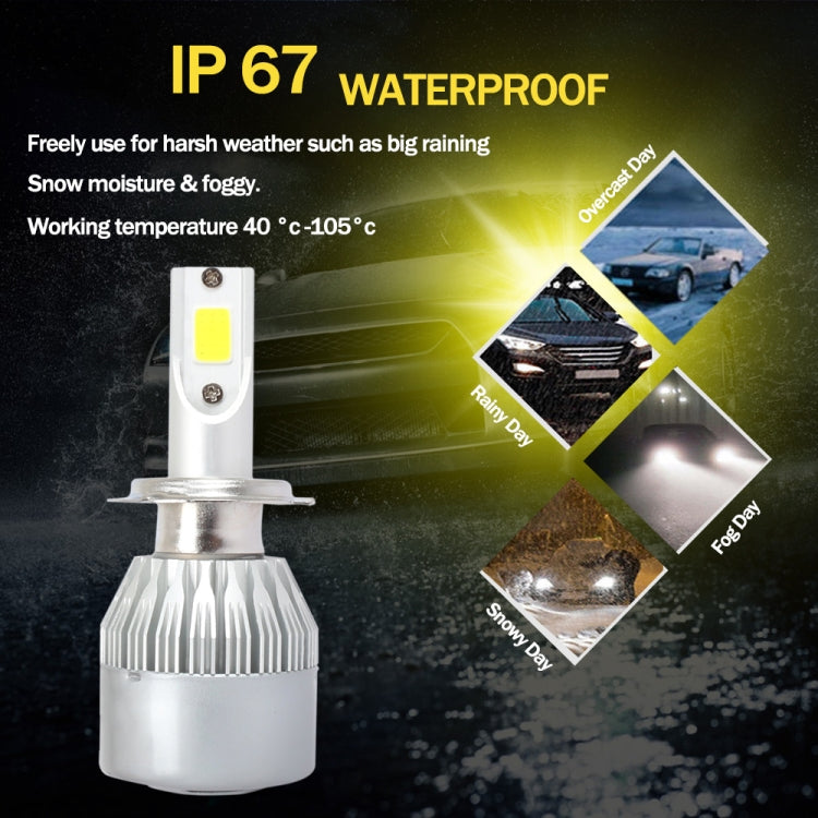 2 PCS  H3 18W 1800 LM 6000K IP68 Canbus Constant Current Car LED Headlight with 2 COB Lamps, DC 9-36V, H3