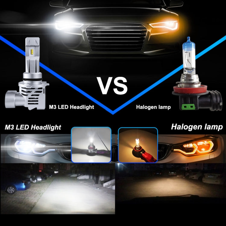 2 PCS M3 9006 / HB4 DC9-32V / 17W / 6500K / 2000LM IP68 Car LED Headlight Lamps, 9006 / HB4