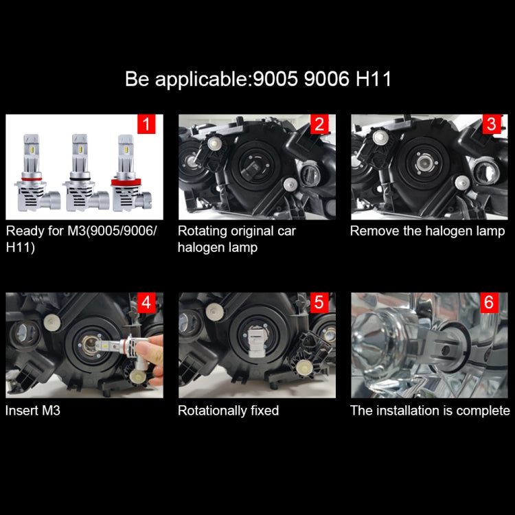 2 PCS M3 9006 / HB4 DC9-32V / 17W / 6500K / 2000LM IP68 Car LED Headlight Lamps, 9006 / HB4