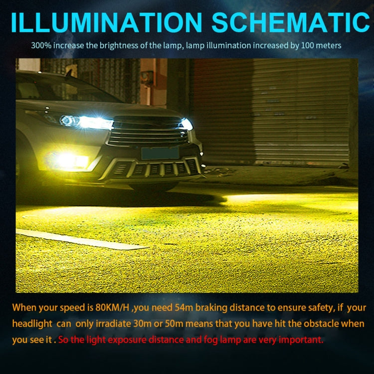 2 PCS H1 DC12V-24V / 12W / 3000K / 800LM 12LEDs SMD-3030 Car LED Fog Light, H1