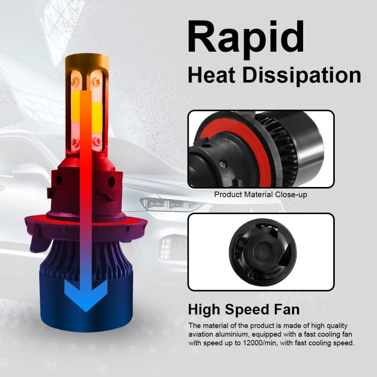 2 PCS S2 H13 / 9008 DC9-36V / 25W / 6000K / 2500LM IP68 Car LED Headlight Lamps, H13 / 9008