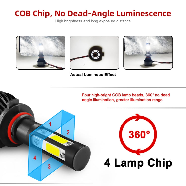 2 PCS S2 H4 / HB2 / 9003 DC9-36V / 25W / 6000K / 2500LM IP68 Car LED Headlight Lamps, H4 / HB2 / 9003