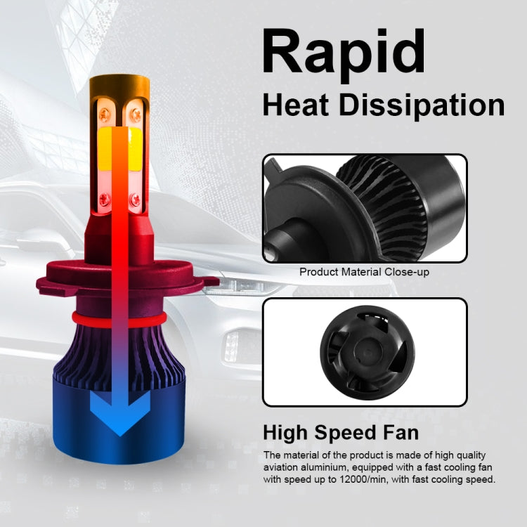 2 PCS S2 H4 / HB2 / 9003 DC9-36V / 25W / 6000K / 2500LM IP68 Car LED Headlight Lamps, H4 / HB2 / 9003
