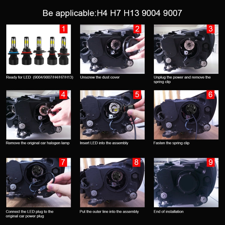 2 PCS S2 H4 / HB2 / 9003 DC9-36V / 25W / 6000K / 2500LM IP68 Car LED Headlight Lamps, H4 / HB2 / 9003