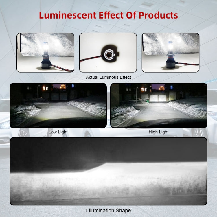 2 PCS S2 H4 / HB2 / 9003 DC9-36V / 25W / 6000K / 2500LM IP68 Car LED Headlight Lamps, H4 / HB2 / 9003