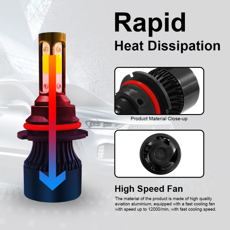 2 PCS S2 9007 / HB5 DC9-36V / 25W / 6000K / 2500LM IP68 Car LED Headlight Lamps, 9007 / HB5