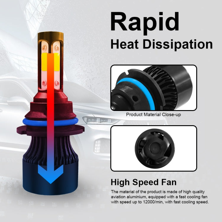 2 PCS S2 9004 / HB1 DC9-36V / 25W / 6000K / 2500LM IP68 Car LED Headlight Lamps, 9004 / HB1
