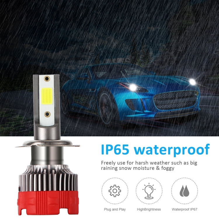 2 PCS EV18 H7 DC9-30V 20W 6000K 2500LM Car LED Headlight Lamps, EV18-H7