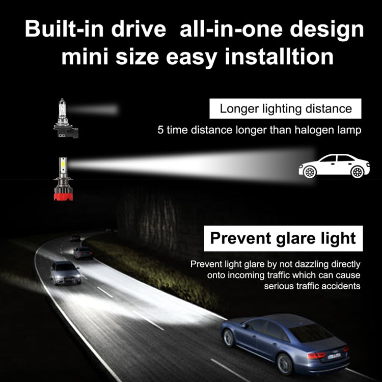 2 PCS EV18 H7 DC9-30V 20W 6000K 2500LM Car LED Headlight Lamps, EV18-H7