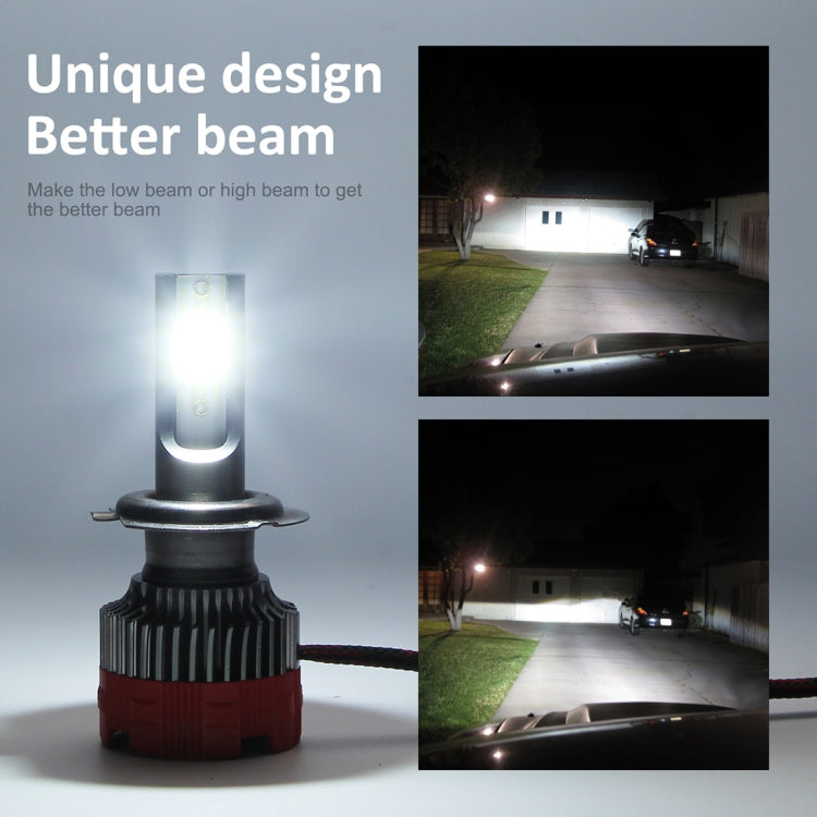 2 PCS EV18 H7 DC9-30V 20W 6000K 2500LM Car LED Headlight Lamps, EV18-H7