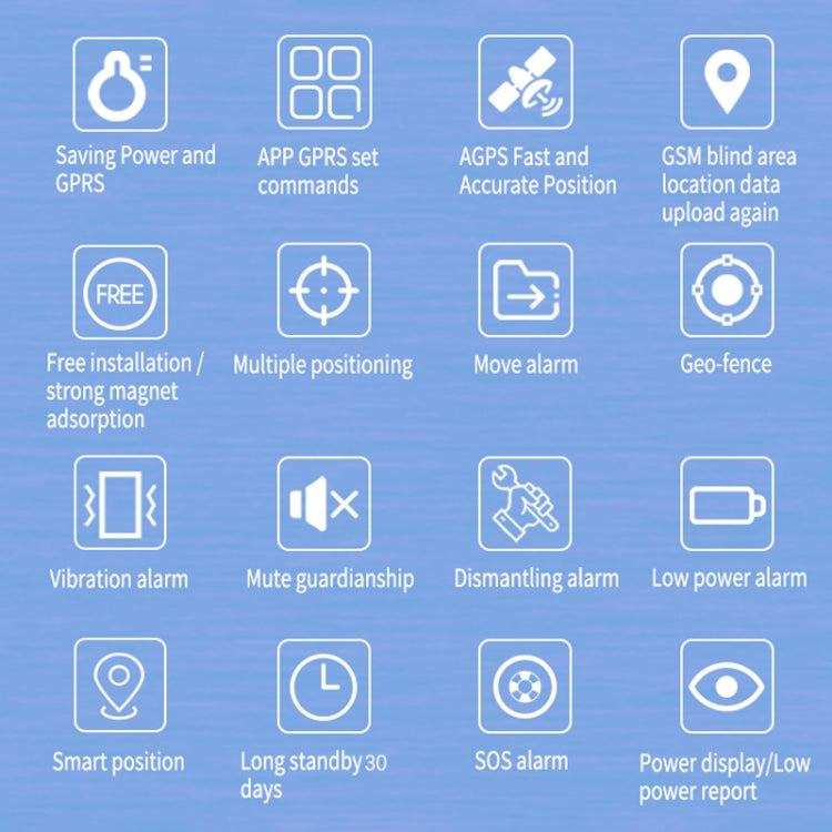TK600 2G GPS / GPRS / GSM Strong Magnetic Realtime Car Truck Vehicle Tracking GPS Tracker, TK600
