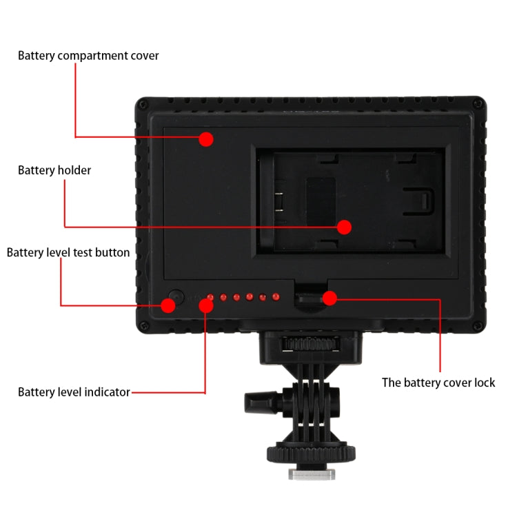 HD-160 White Light LED Video Light on-Camera Photography Lighting Fill Light for Canon, Nikon, DSLR Camera with 3 Filter Plates, HD-160