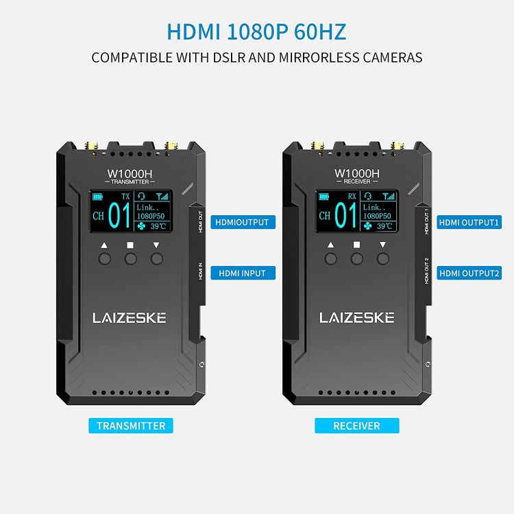 LAIZESKE W1000H 1000FT HDMI Wireless Video Transmission System, W1000H
