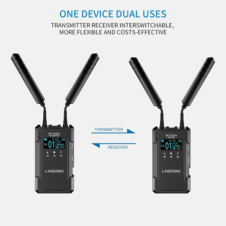 LAIZESKE W1000H 1000FT HDMI Wireless Video Transmission System, W1000H