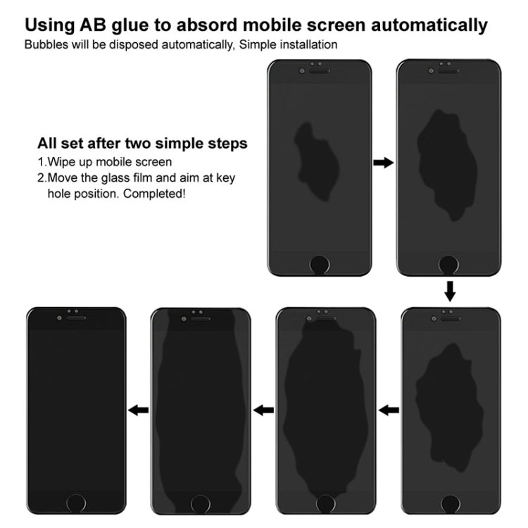 IMAK HD Anti-spy Tempered Glass Protective Film, For Samsung Galaxy A52 4G / 5G, For Samsung Galaxy A72 4G / 5G