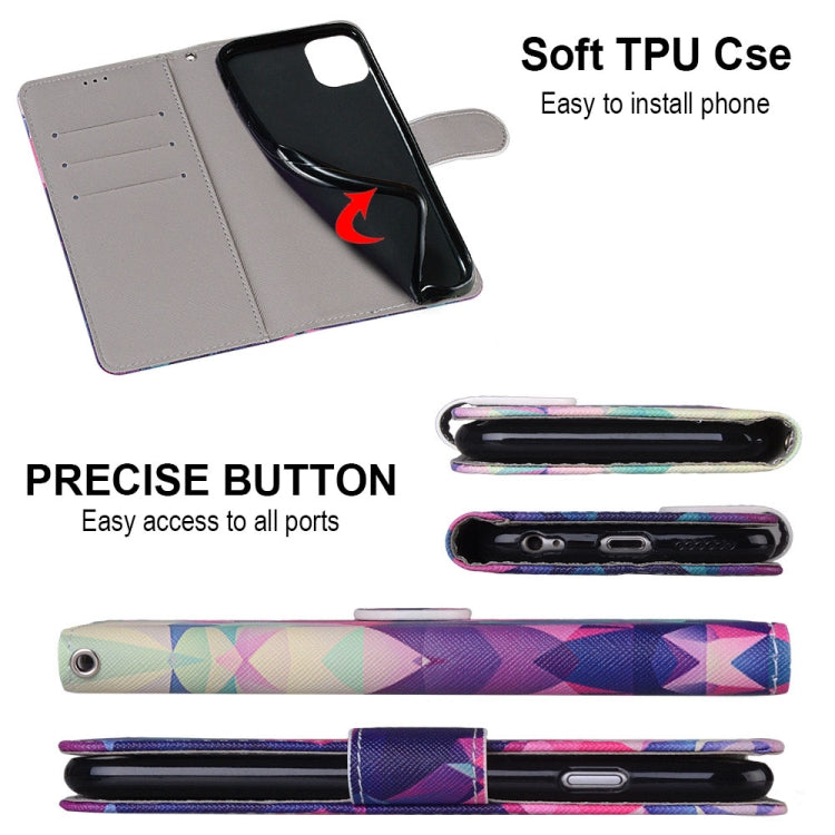 Coloured Drawing Cross Texture Horizontal Flip PU Leather Case with Holder & Card Slots & Wallet & Lanyard, For Huawei P Smart (2020), For Huawei Y5p / Honor 9S, For Huawei Y6p, For Huawei Y8s