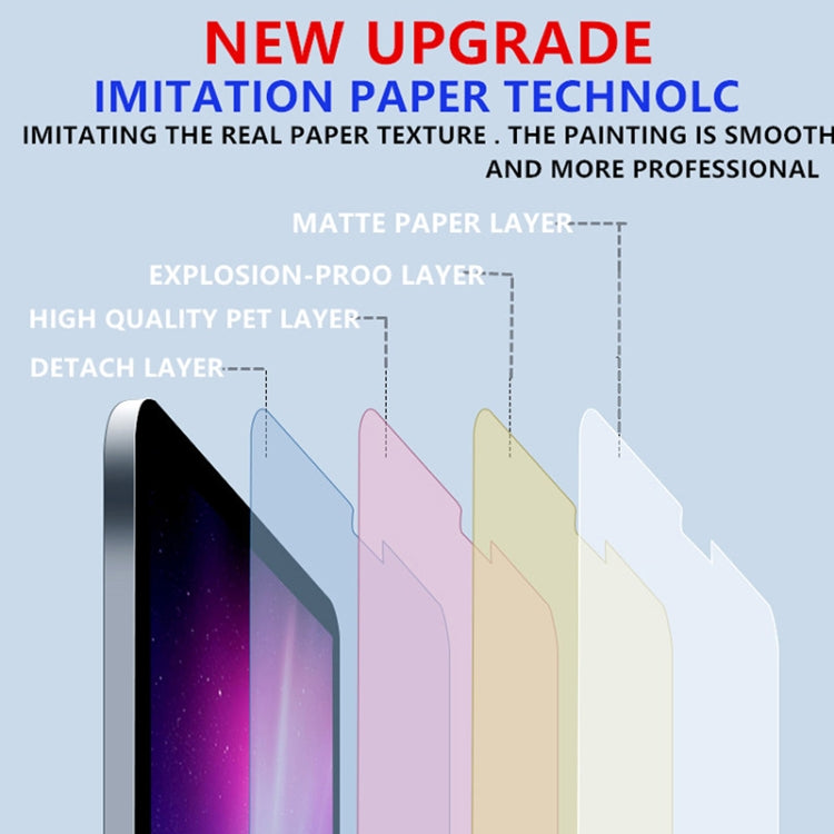 Matte Paperfeel Screen Protector, For iPad Air (2019) / Pro 10.5 (2017) (1 PCS), For iPad mini 3 / 2 / 1 (1 PCS), For iPad mini 5 / 4 (1 PCS), For iPad Pro 12.9 inch (2015) (1 PCS), For iPad Pro 12.9 inch 2021 / 2020 (1 PCS)����������������������������...