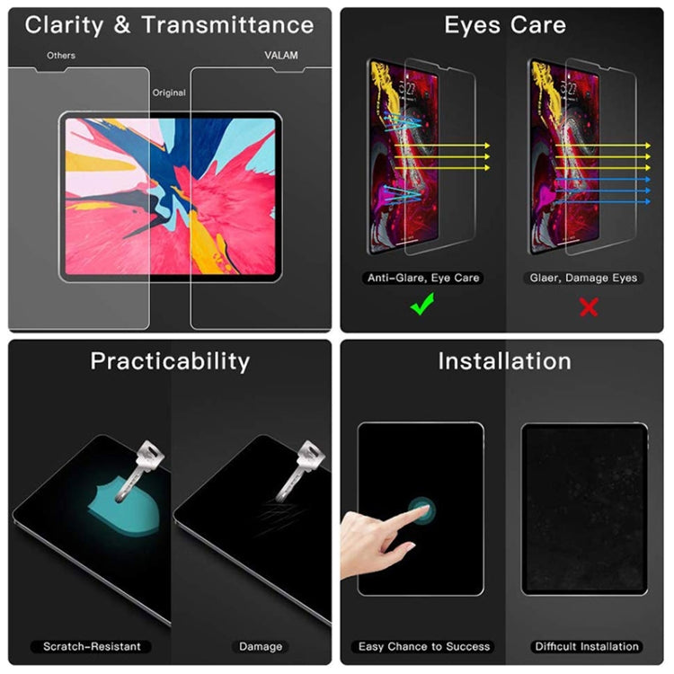 Matte Paperfeel Screen Protector, For iPad Air (2019) / Pro 10.5 (2017) (1 PCS), For iPad mini 3 / 2 / 1 (1 PCS), For iPad mini 5 / 4 (1 PCS), For iPad Pro 12.9 inch (2015) (1 PCS), For iPad Pro 12.9 inch 2021 / 2020 (1 PCS)����������������������������...