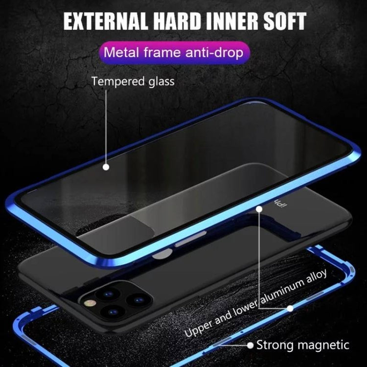 PC Magneto Shell Series All-Inclusive Anti-Fall Waterproof Protection Case, For iPhone 11, For iPhone 11 Pro