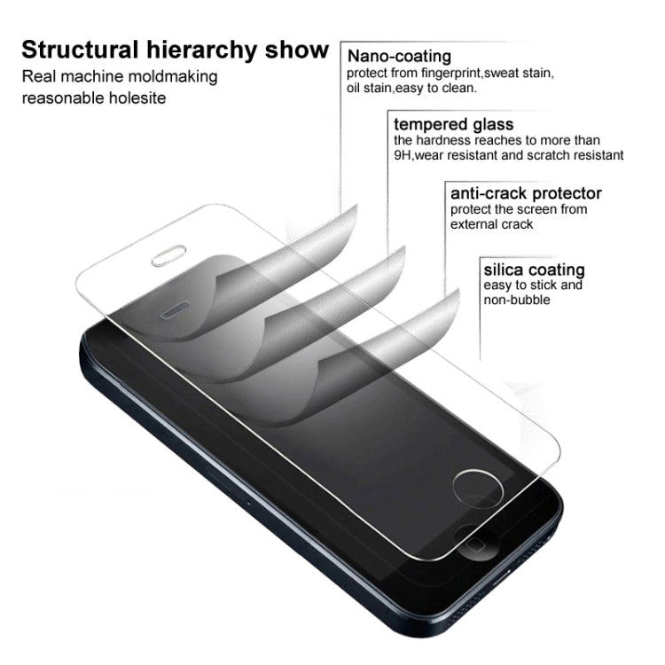 For Lenovo Legion 2 Pro IMAK H Series Tempered Glass Film, For OnePlus 9R 5G, For OPPO F19 Pro / F19 Pro 5G / Find X3 Lite / Reno5 Z / Reno5 F, For Xiaomi Redmi K40, For Google Pixel 5a 5G, For Asus Zenfone8 Flip, For Motorola Moto G40 Fusion / G60����...