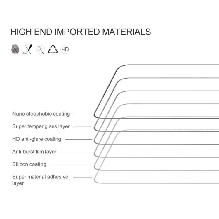 NILLKIN CP+PRO 0.33mm 9H 2.5D HD Explosion-proof Tempered Glass Film, For Samsung Galaxy S21 FE 5G, For Xiaomi Redmi Note 10 Pro 5G