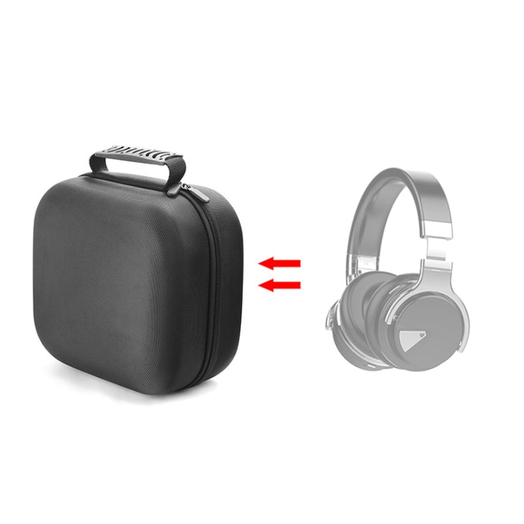 Headset Protective Storage Bag, For Tralaen, For CASMELY, For ROCCAT Renga, For QPAD QH-90, For COUGAR immersa, For Chenglang, For AUDEZE Mobius, For JBL UA TRAIN