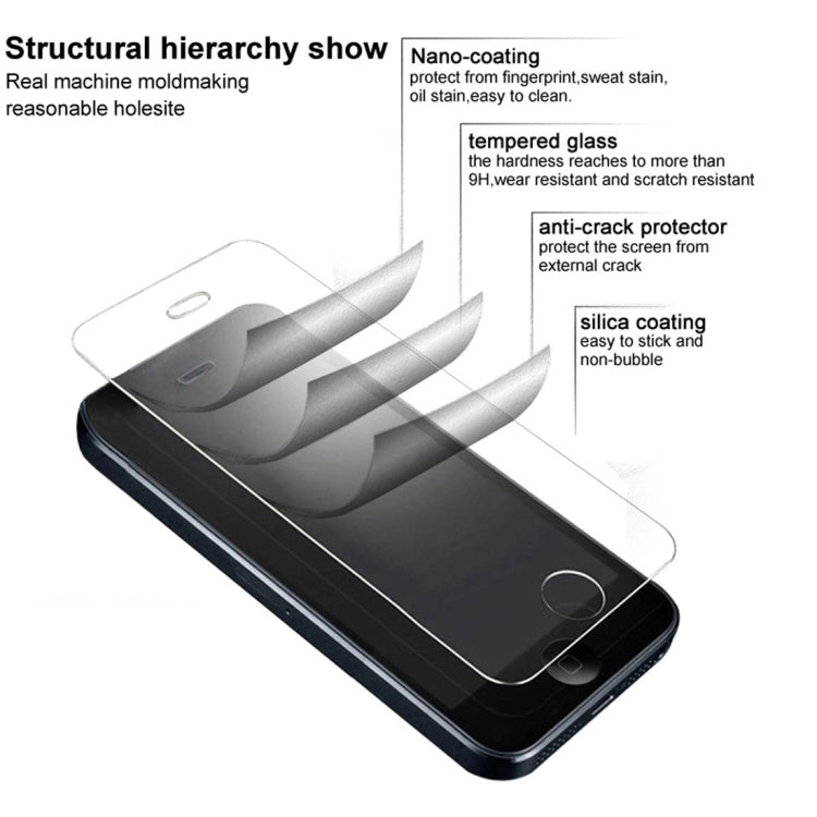 IMAK H Explosion-proof Tempered Glass Protective Film, For Galaxy A51, For Galaxy A71