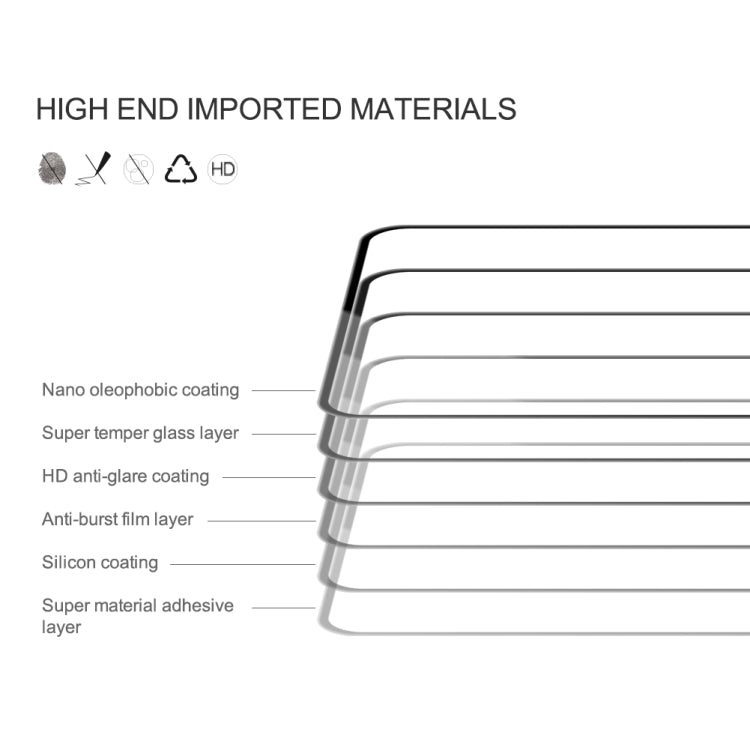 NILLKIN CP+Pro 9H Explosion-proof Tempered Glass Film, For Xiaomi Redmi Note 13 4G, For Xiaomi Redmi K70e / Poco X6 Pro 5G, For Xiaomi 14, For Xiaomi Redmi 13C, For Xiaomi Redmi Note 13 Pro, For Xiaomi Redmi K60 Ultra, For Xiaomi Redmi K70 / K70 Pro���...