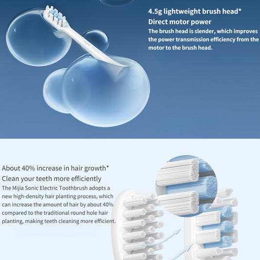Original Xiaomi Mijia 3pcs Brush Head Standard Type for Sonic Electric Toothbrush T301 / T302