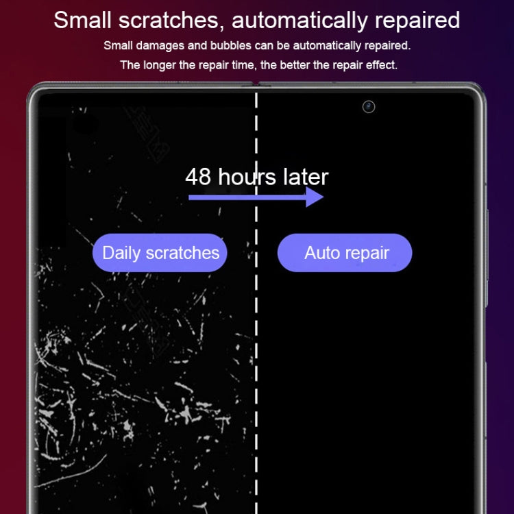 Full Screen Protector Explosion-proof Big Screen Hydrogel Film, For OPPO Find N3