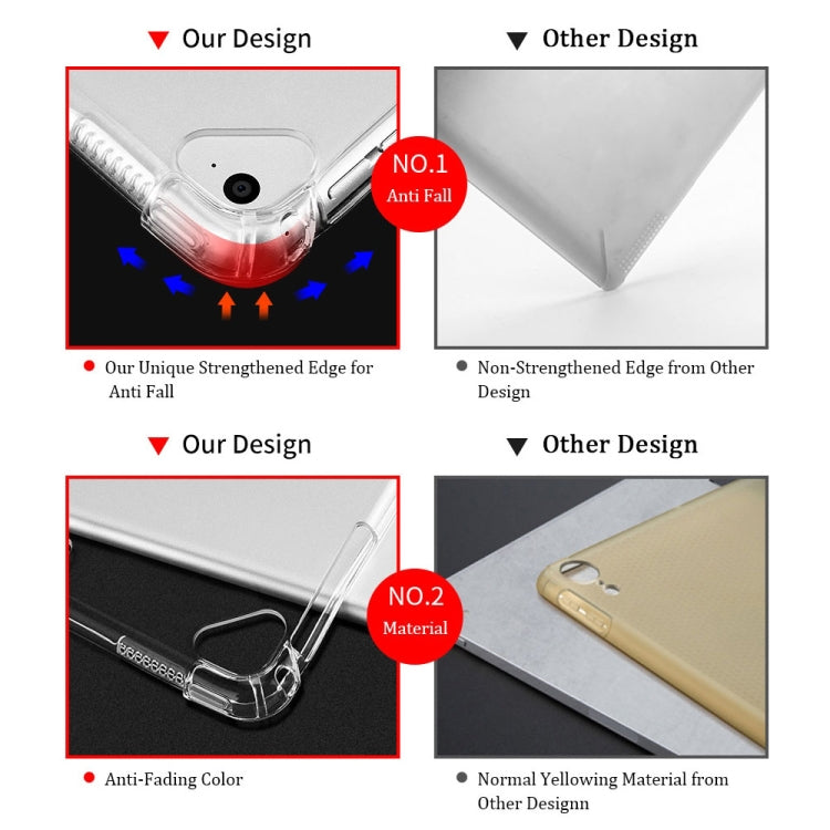 Highly Transparent TPU Full Thicken Corners Shockproof Protective Case, For iPad Air 11 2024 / 2025, For iPad Air 13 2024 / 2025, For iPad Pro 13 2024, For iPad Pro 11 2024