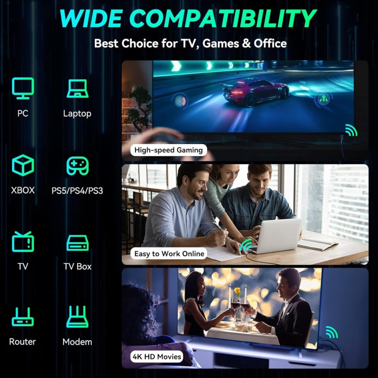 Gigabit Network Cat 8 Dual-shielded Cable