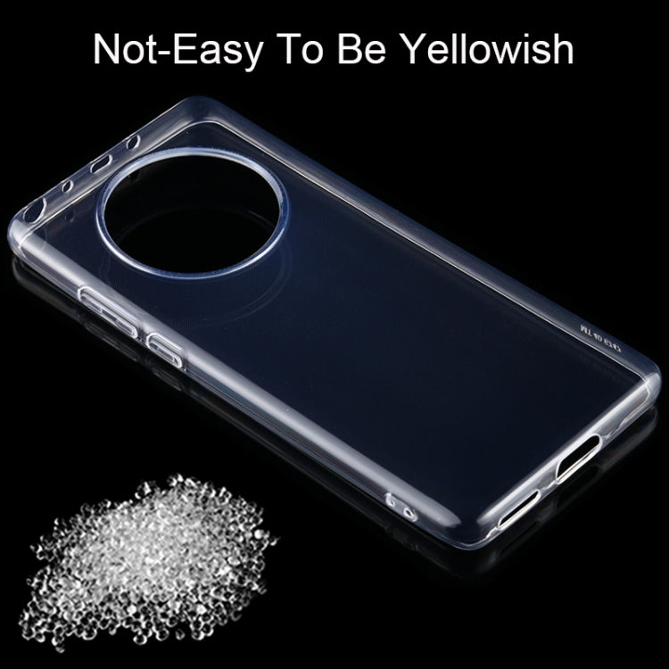 0.75mm Ultra-thin Transparent TPU Soft Protective Case, For Huawei Mate 40, For OPPO A53, For Samsung Galaxy S20 FE