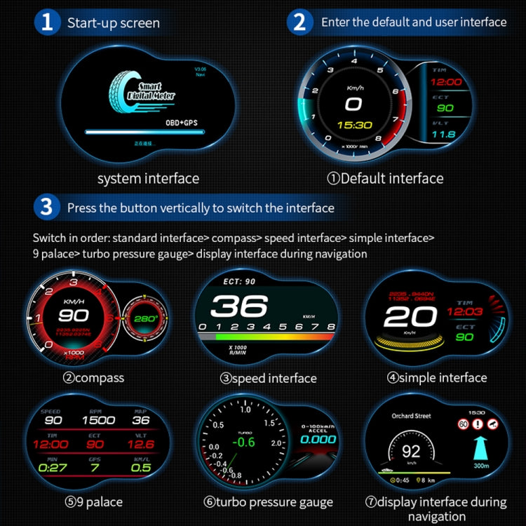F9 OBD2 + GPS Mode Car HUD Head-up Display Speed / Water Temperature / Voltage Display, F9 OBD2 GPS