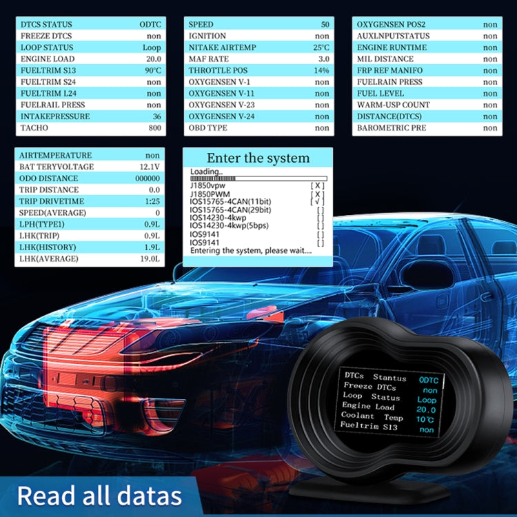 F9 OBD2 + GPS Mode Car HUD Head-up Display Speed / Water Temperature / Voltage Display, F9 OBD2 GPS