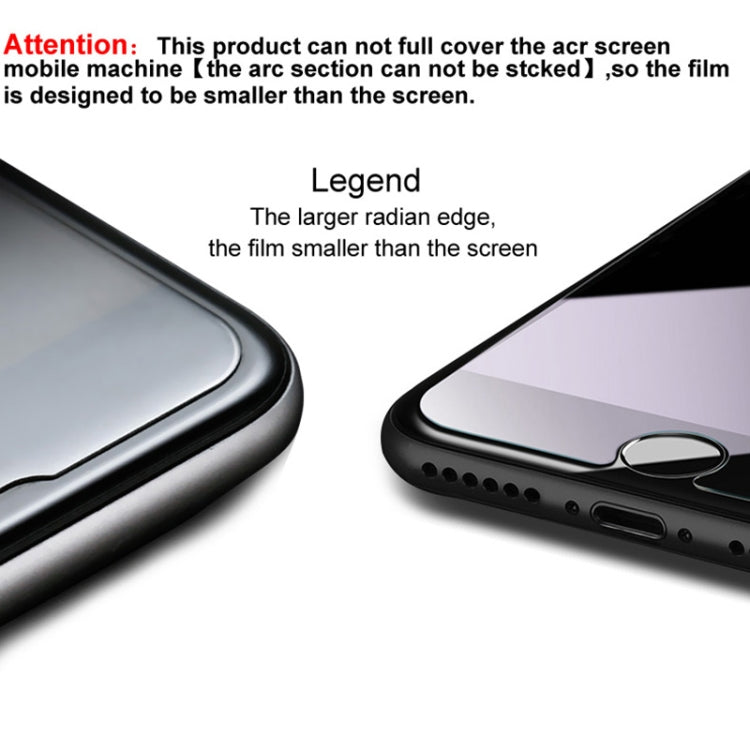 IMAK Soft Explosion-proof Film ARM Series, For iPhone 12 mini, For iPhone 12 / 12 Pro, For iPhone 12 Pro Max