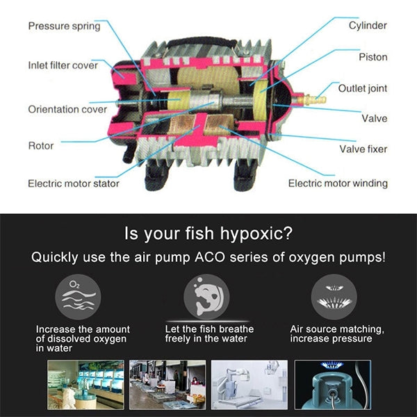 ACO-008 120W 110L/Min Electromagnetic Air Pump Compressor Seafood Fish Tank Increase Oxygen Air Flow Spliter, US Plug, ACO-008