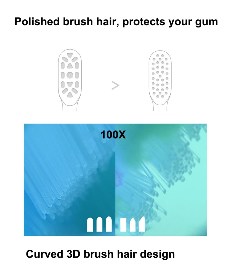 2 PCS Original Xiaomi Youpin General Cleaning Replacement Brush Heads for Xiaomi Soocare Sonic Electric Toothbrush (HC7711W), General Cleaning White, General Cleaning Black