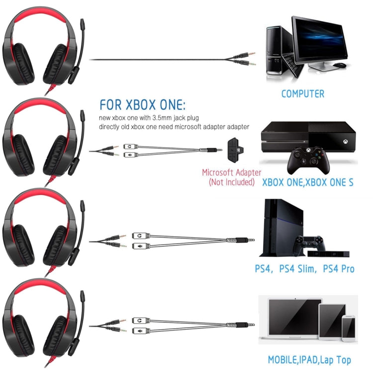 For PS4, Smartphone, Tablet, PC, Notebook