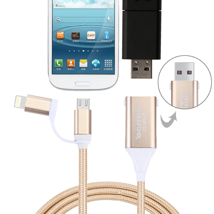 For iPhone & iPad, Samsung, HTC, Sony, Huawei, Xiaomi